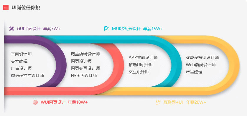 ���������Ƹ��