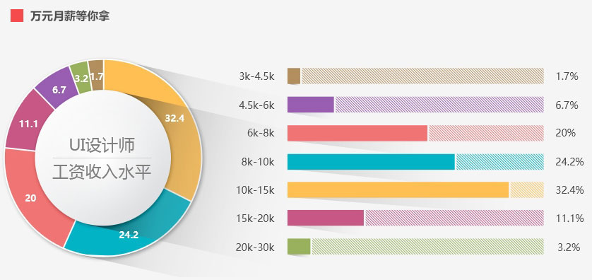 ���������Ƹ��