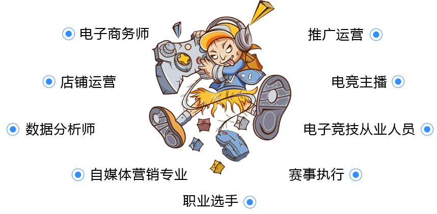 電子競(jìng)技與智慧電商管理