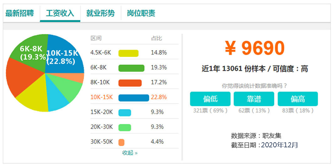 �V�����A��(li��n)�W�Ƽ��WУ