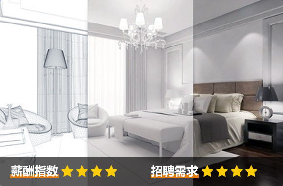 CAD���S���g���w�O(sh��)Ӌ(j��)_�V�����A��(li��n)�W(w��ng)�Ƽ��W(xu��)У