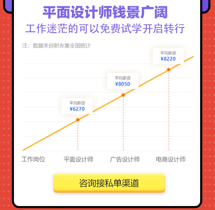 Photoshopҕ�X��(chu��ng)��