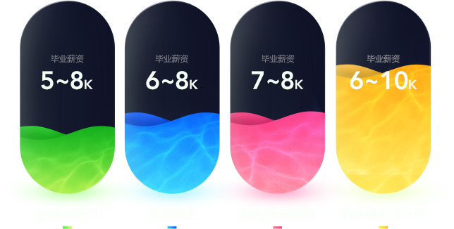 ���ȫý�w���L����(y��u)��