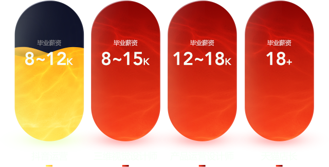 ���ȫý�w���L����(y��u)��