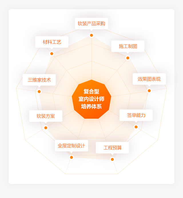 Ӳ�˸߶�ȫ���҃�(n��i)�OӋ