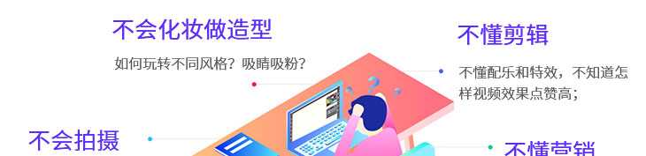 �����O(sh��)Ӌ(j��)�cֱ���\(y��n)�I(y��ng)-�V�����A��(li��n)�W(w��ng)�Ƽ��W(xu��)У