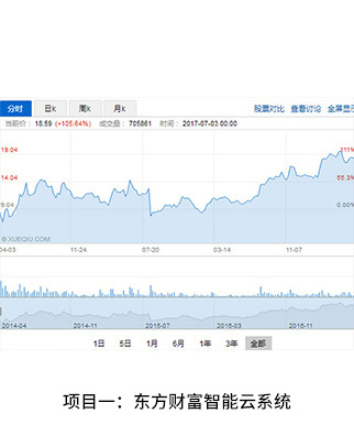 ��(sh��)��(j��)ܛ���_�l(f��)�߼����̎�