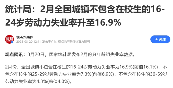 16.9%���V���������ʧ�I(y��)���ل�(chu��ng)�¸������Plan B�ʂ���ˆ���